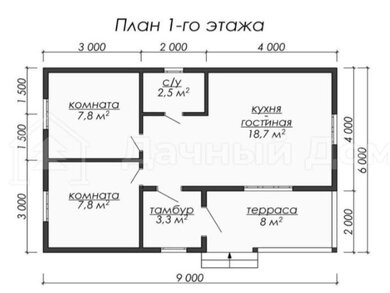 	Каркасный одноэтажный дом 6х9 в Московской области